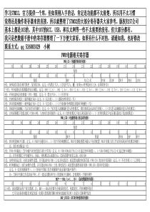 stm32F103寄存器整理列表