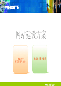 网站建设方案流程