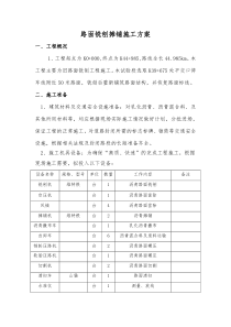路面铣刨摊铺施工方案(DOC)