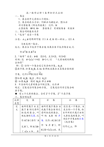 高一数学必修一各章知识点总结技巧解答