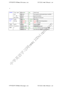 新东方魔鬼训练营8天攻克8000词汇