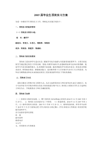 2015届毕业生顶岗实习方案