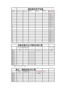 职业卫生计算工具常用版