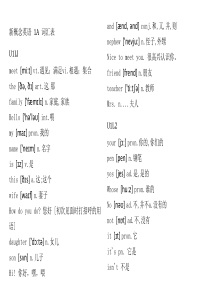 新概念英语(青少版)单词表1A