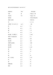 城市自来水标准