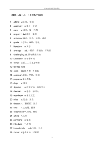 牛津高中英语全部词汇表
