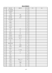 常用五金材料清单