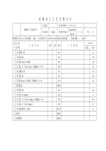 机油泵传动轴支架全套工序卡