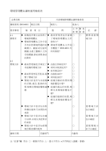 查检表ISO14001要素