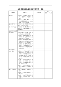 标准要求的质量管理体系审核要点一览表