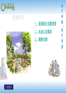景观设计师课件