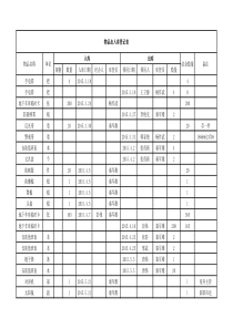 出入库登记表