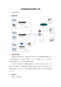 远程视频监控系统解决方案