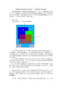 Android_GDI Surface_Flinger