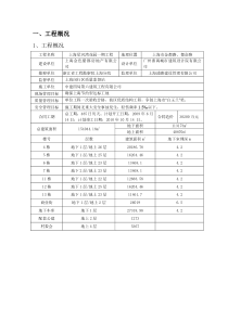 节能工地策划方案(闵)要点