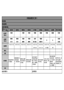 市场活动责任分工表