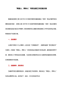 实施方案：“两面人、两种人”专项治理工作实施方案