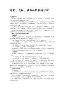 电动、气动、液动执行机构比较