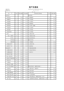 资产负债表模板