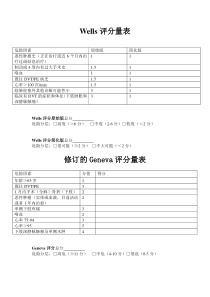 急性肺栓塞临床可能性评分量表