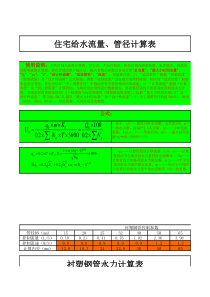 住宅给水流量、管径计算表(V1.4)