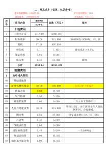 房地产开发成本测算表-模板