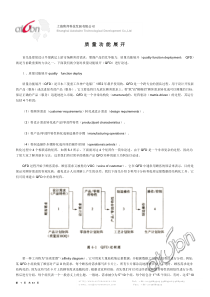 质量功能展开(QFD)-培训教材