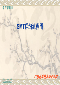 SMT作业详细流程图