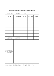 贫困村驻村帮扶工作队群众满意度测评表