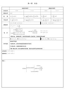 西电期末考试信号与系统大总结(所有)