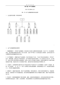 第二篇GMP实施要点