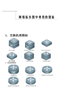 网络拓扑图中常用的图标1
