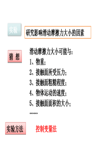 探究《滑动摩擦力力大小因素》ppt