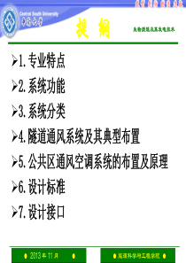 培训地铁通风空调介绍