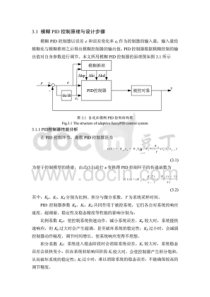 模糊PID控制原理与设计步骤