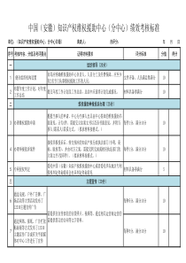 中国(安徽)知识产权维权援助中心(分中心)绩效考核标-…