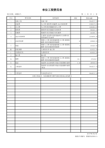 电气工程预算书
