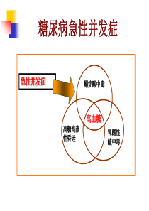 糖尿病急性并发症