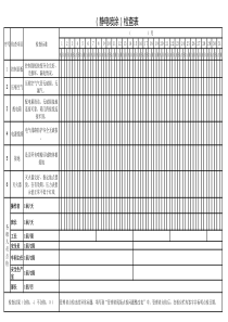 静电喷涂检查标准表