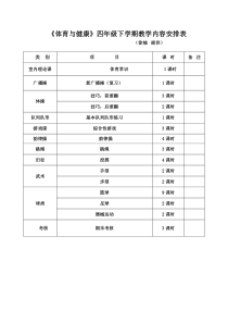 小学四年级体育教案下学期