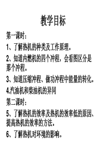 6初三物理《热机》PPT课件