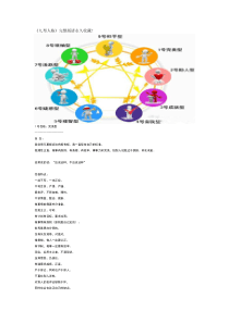 《九型人格》完整版请永久收藏!
