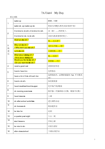 牛津译林版初中英语七年级英语上册Unit4学案及习题