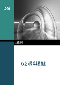 公司绩效考核体系