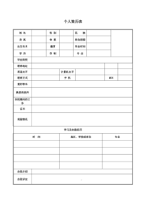 个人工作简历模板