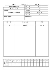 质量体系编写表格COP8-1
