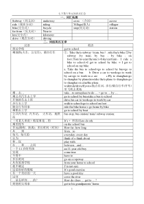 2013人教新版七年级下册英语第3单元知识点汇总表