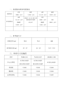 衬底质量标准