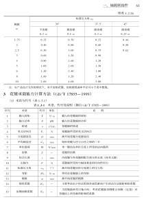 花键承载能力计算方法
