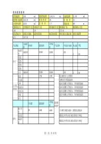 房地产项目成本测算、投资分析(超级详细、Excel各个联接表自动生成)